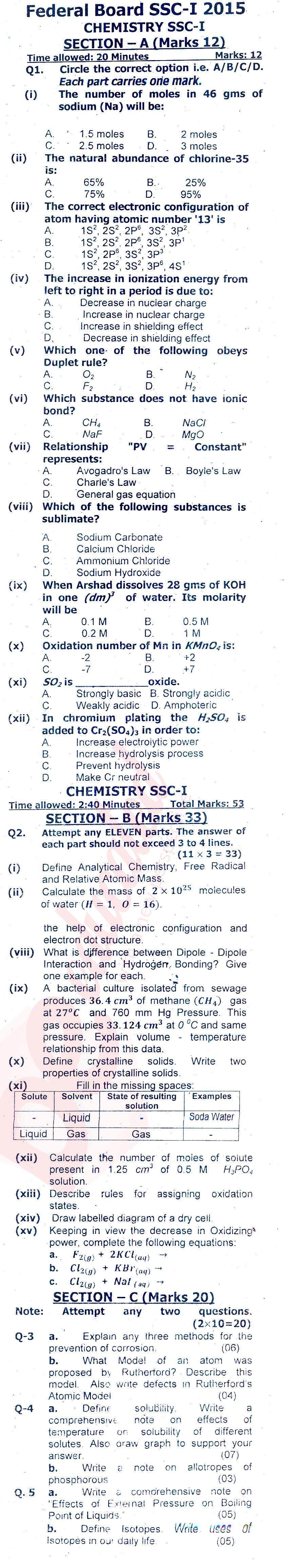 Chemistry 9th class Past Paper Group 1 Federal BISE  2015