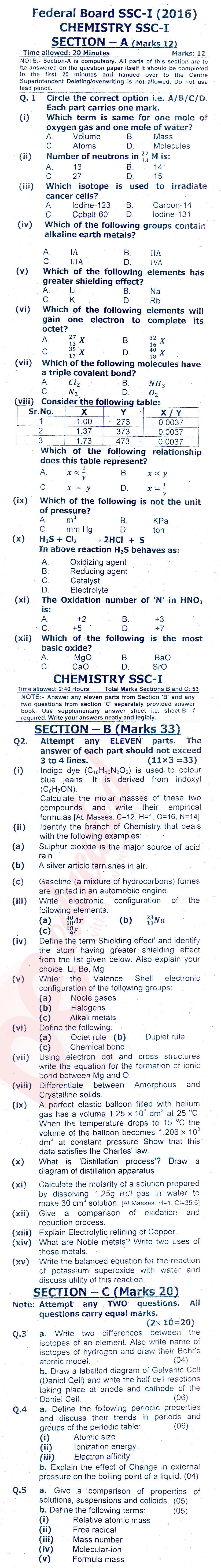 Chemistry 9th class Past Paper Group 1 Federal BISE  2016