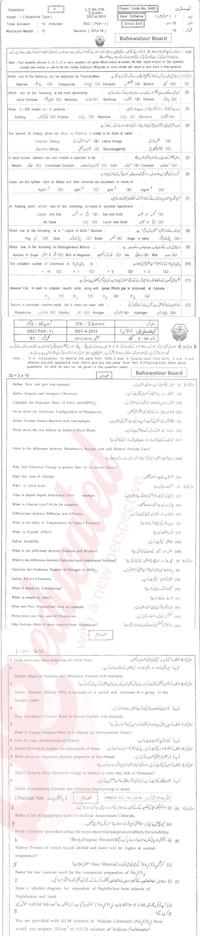 Chemistry 9th class Past Paper Group 2 BISE Bahawalpur 2013
