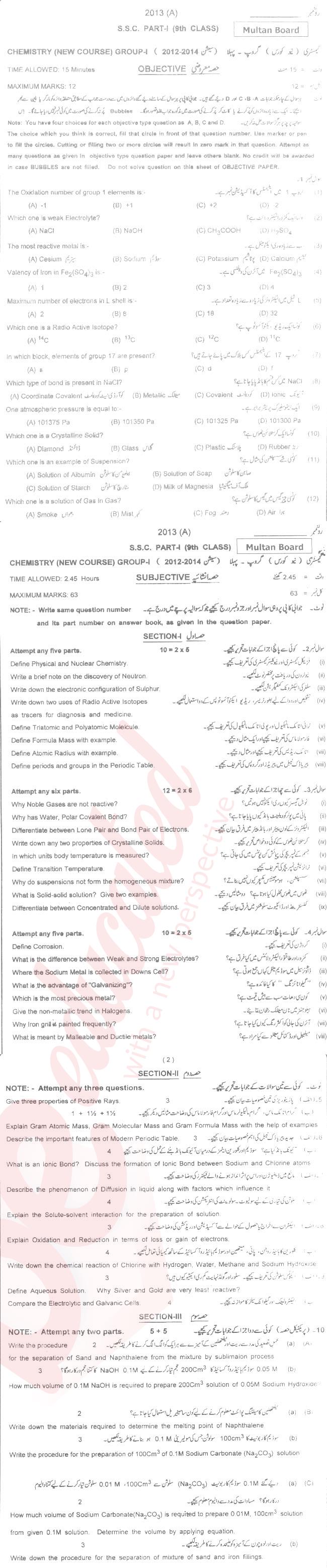 Chemistry 9th English Medium Past Paper Group 1 BISE Multan 2013