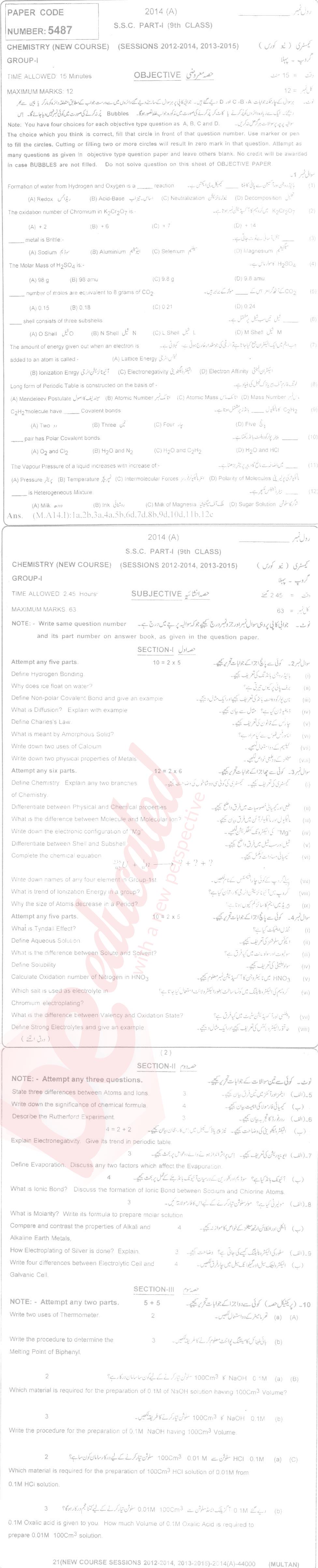 Chemistry 9th English Medium Past Paper Group 1 BISE Multan 2014