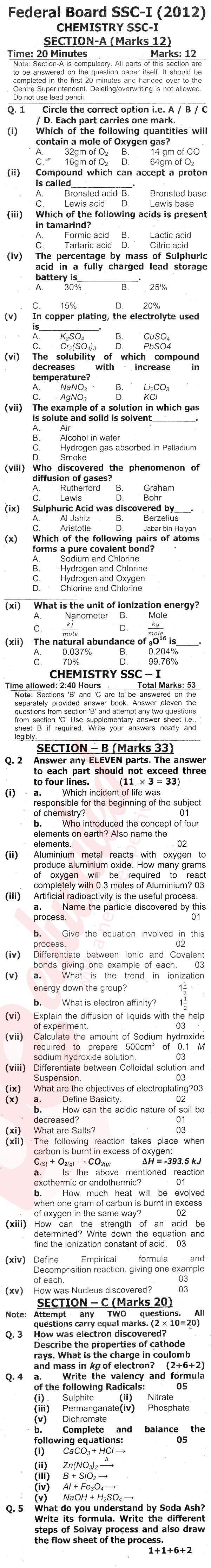 Chemistry 9th English Medium Past Paper Group 1 Federal BISE  2012