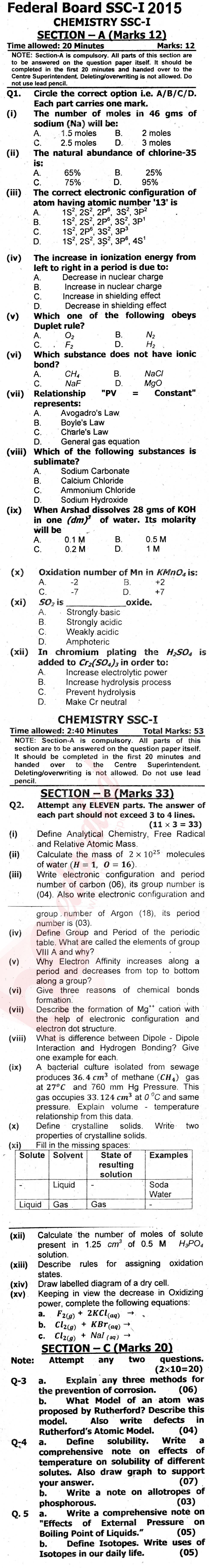 Chemistry 9th English Medium Past Paper Group 1 Federal BISE  2015