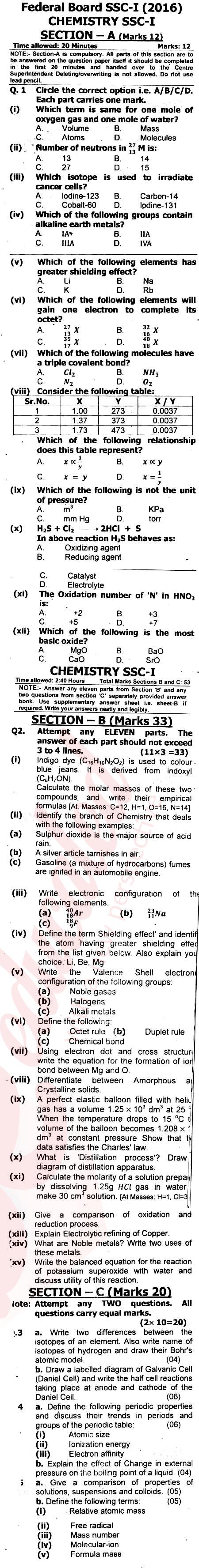 Chemistry 9th English Medium Past Paper Group 1 Federal BISE  2016