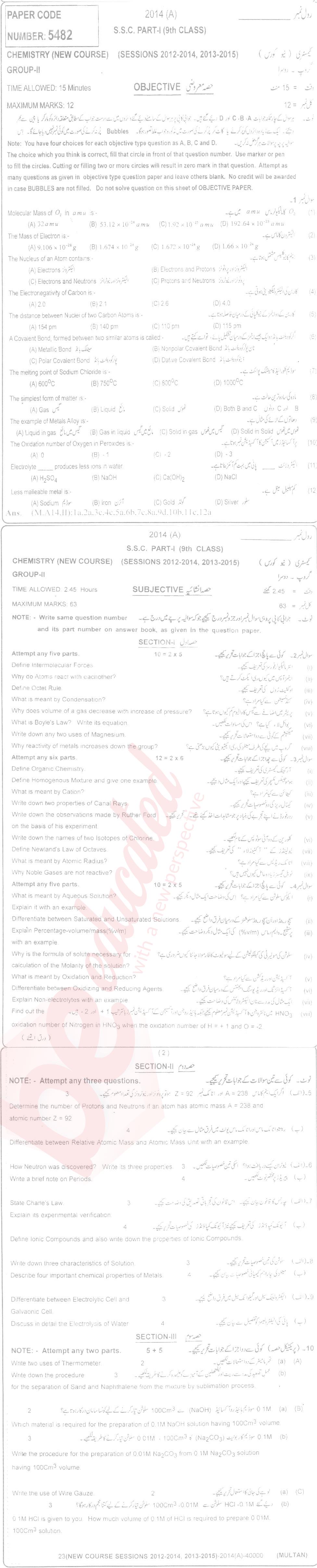 Chemistry 9th English Medium Past Paper Group 2 BISE Multan 2014