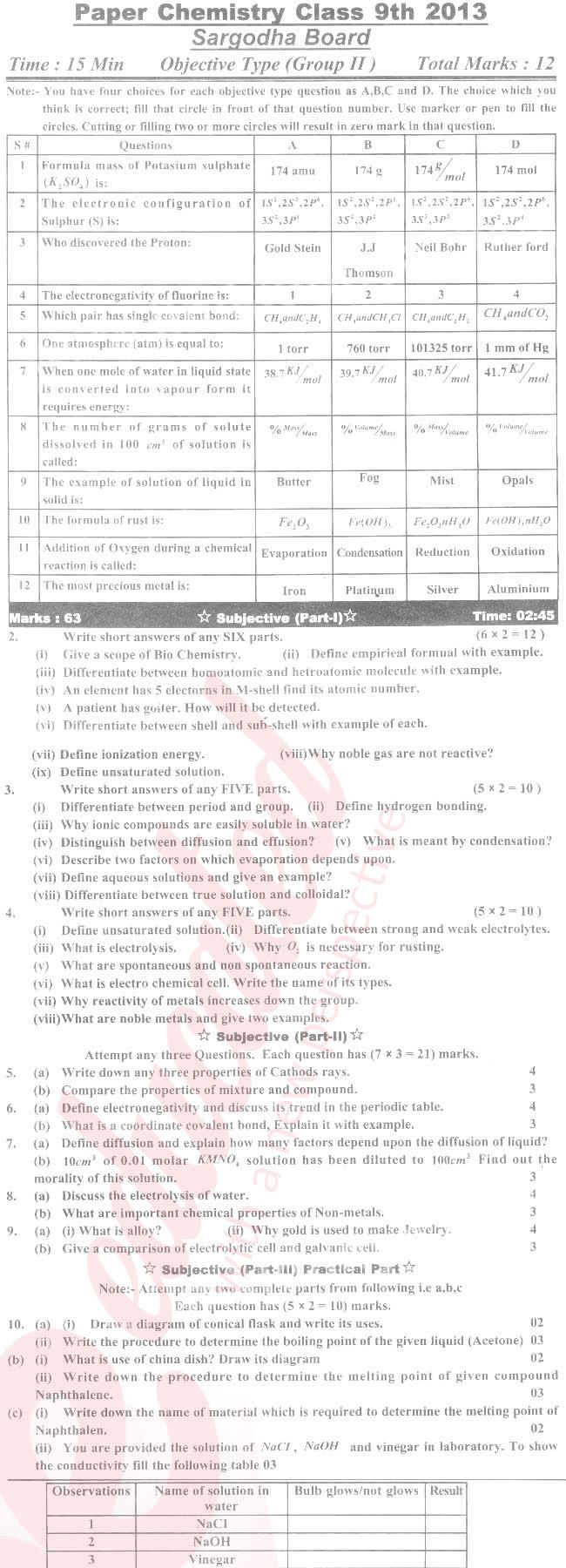 Chemistry 9th English Medium Past Paper Group 2 BISE Sargodha 2013