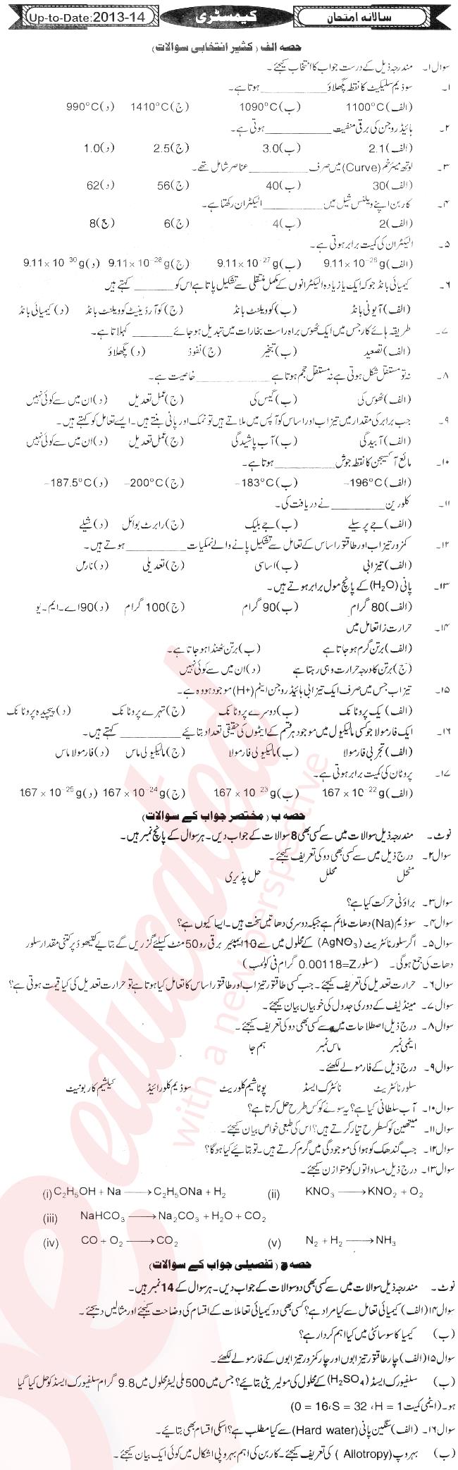 Chemistry 9th Urdu Medium Past Paper Group 1 BISE Mirpurkhas 2013