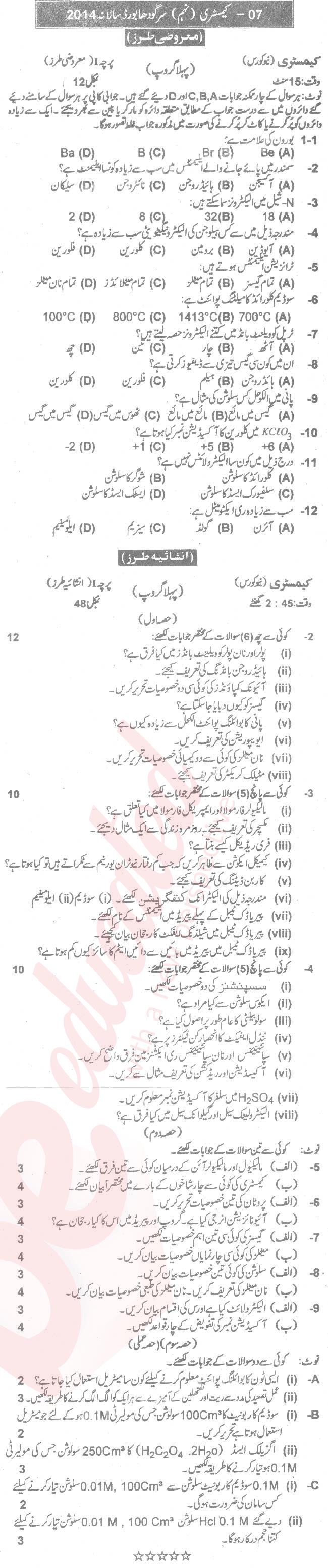 Chemistry 9th Urdu Medium Past Paper Group 1 BISE Sargodha 2014