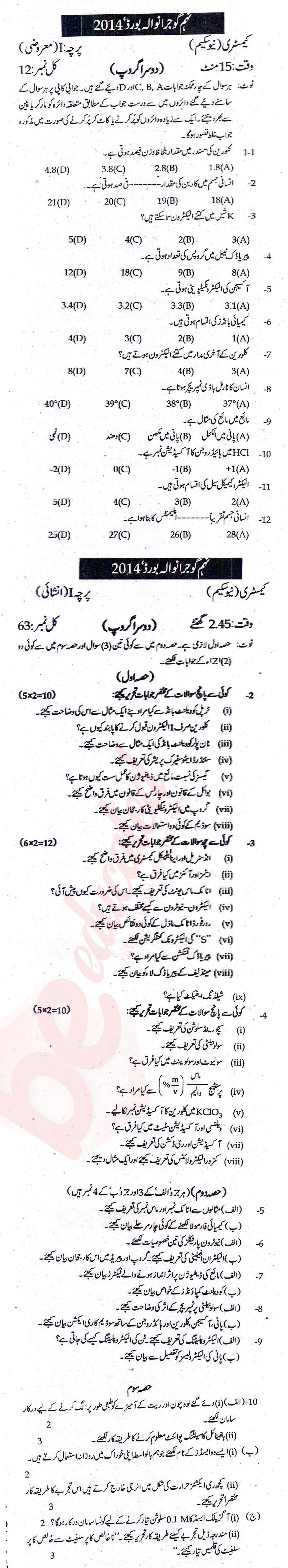 Chemistry 9th Urdu Medium Past Paper Group 2 BISE Gujranwala 2014