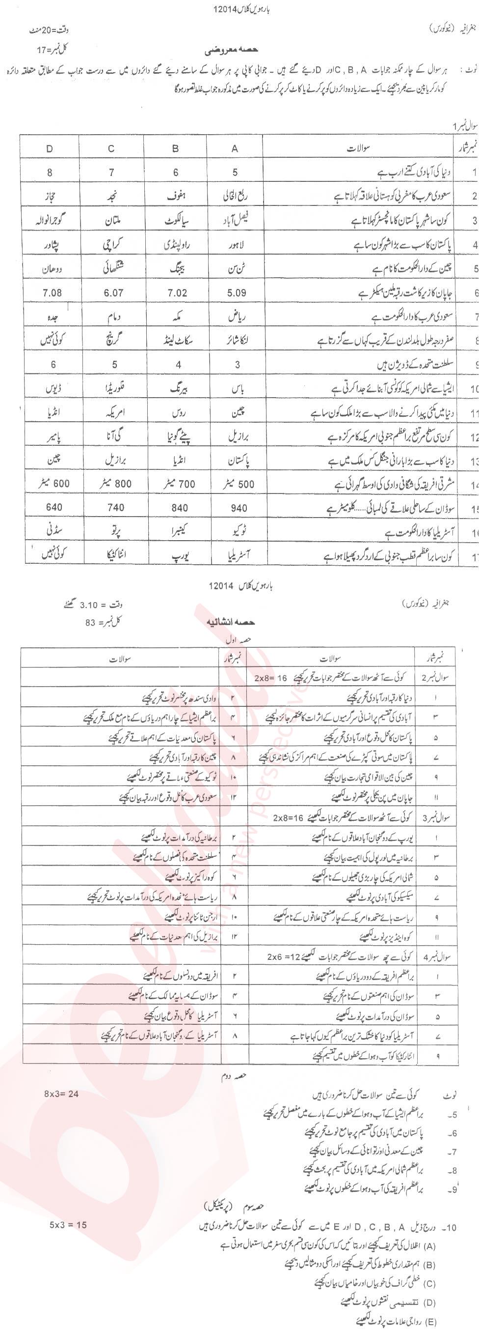 Commercial Geography FA Part 2 Past Paper Group 1 BISE DG Khan 2014