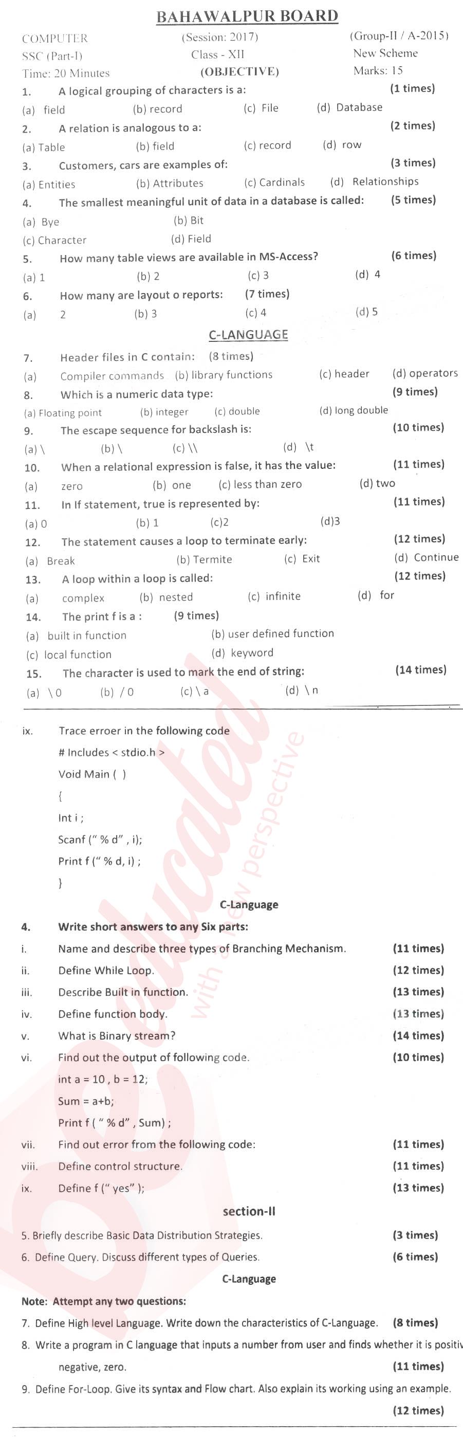 Computer Science ICS Part 2 Past Paper Group 1 BISE Bahawalpur 2017