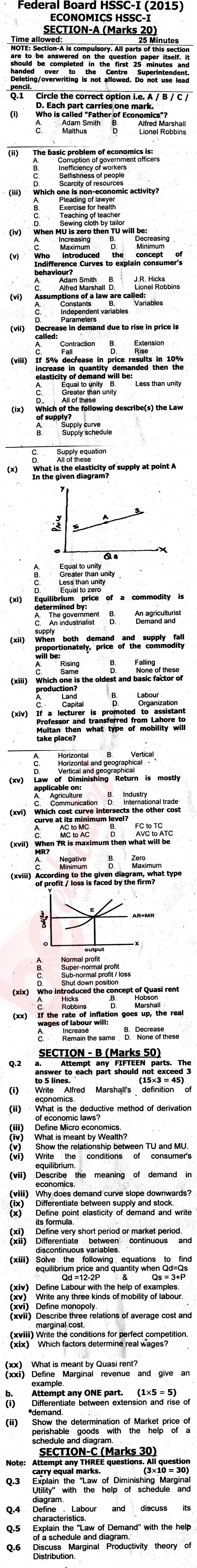 Economics FA Part 1 Past Paper Group 1 Federal BISE  2015