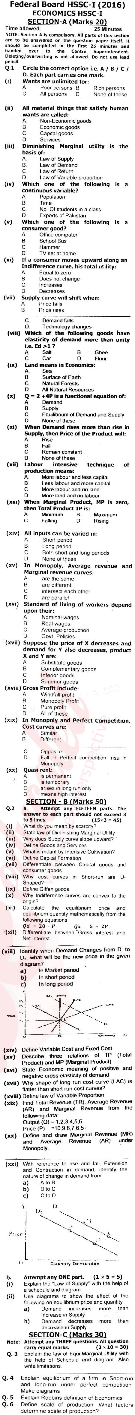 Economics FA Part 1 Past Paper Group 1 Federal BISE  2016