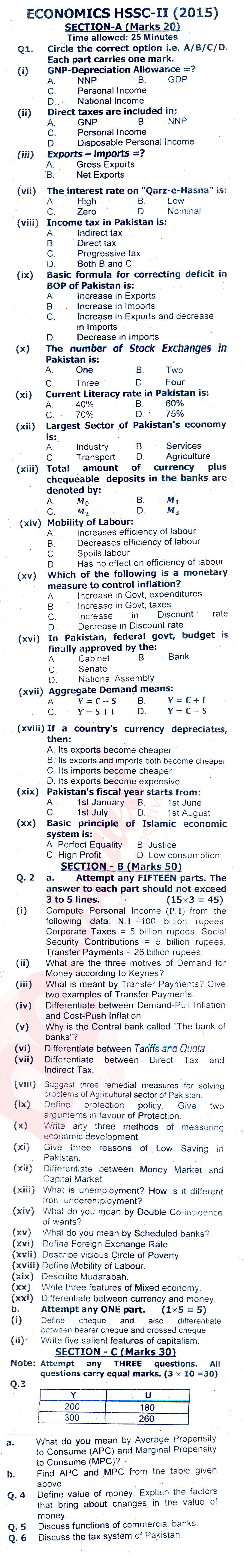 Economics FSC Part 2 Past Paper Group 1 Federal BISE  2015