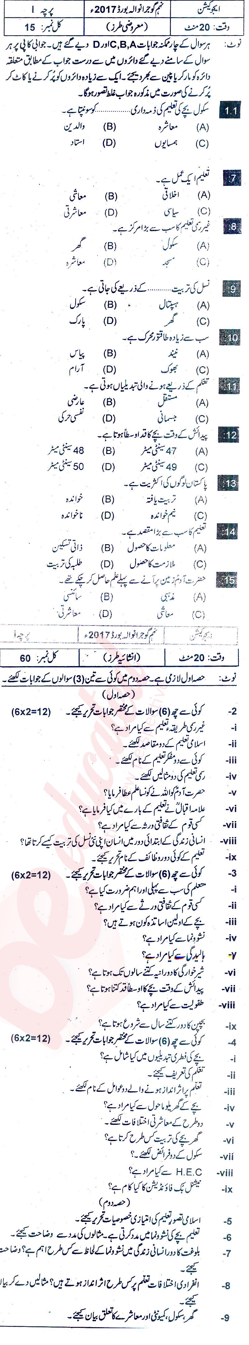 Education 9th Urdu Medium Past Paper Group 1 BISE Gujranwala 2017