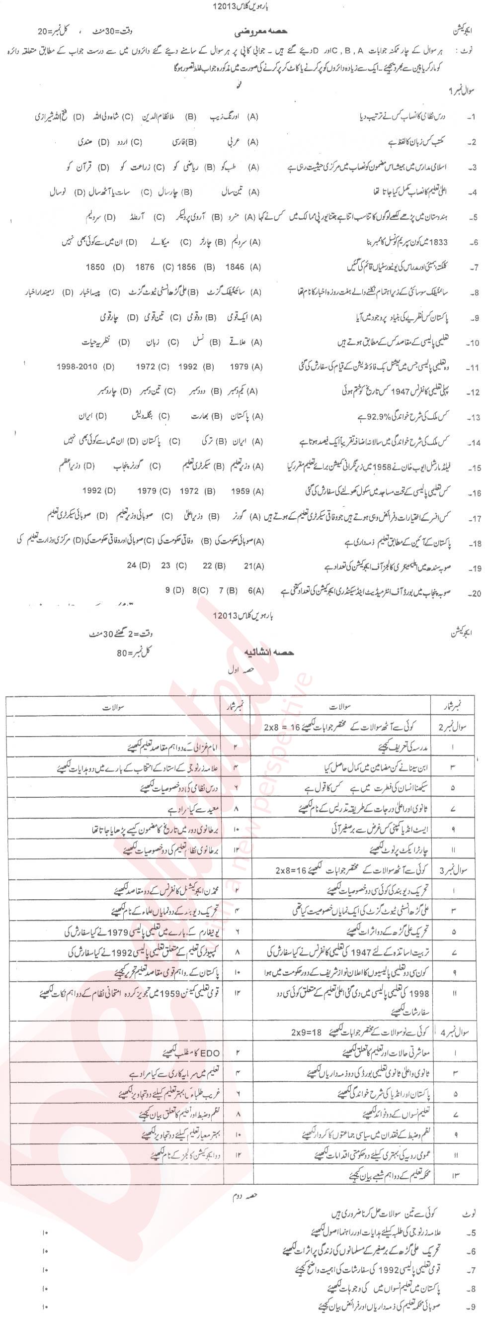 Education FA Part 2 Past Paper Group 1 BISE DG Khan 2013