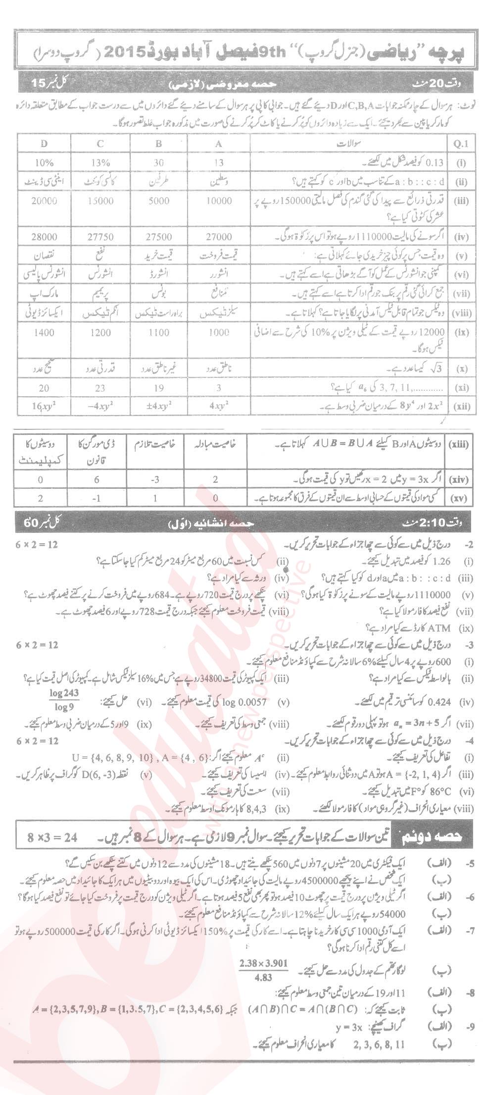 General Math 9th Urdu Medium Past Paper Group 2 BISE Faisalabad 2015