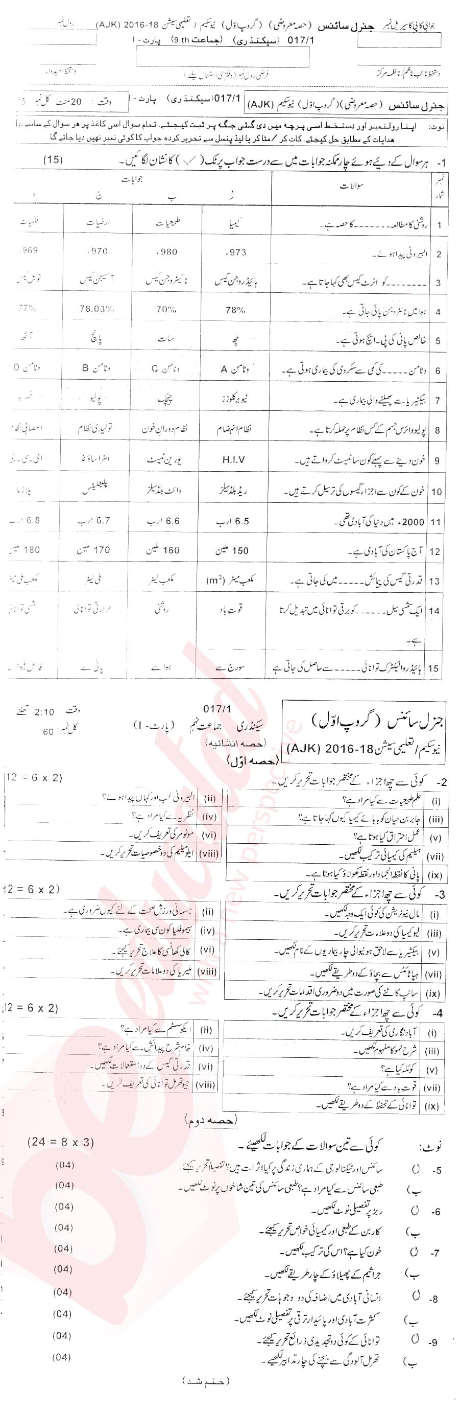 General Science 9th Urdu Medium Past Paper Group 1 BISE Mirpurkhas 2017