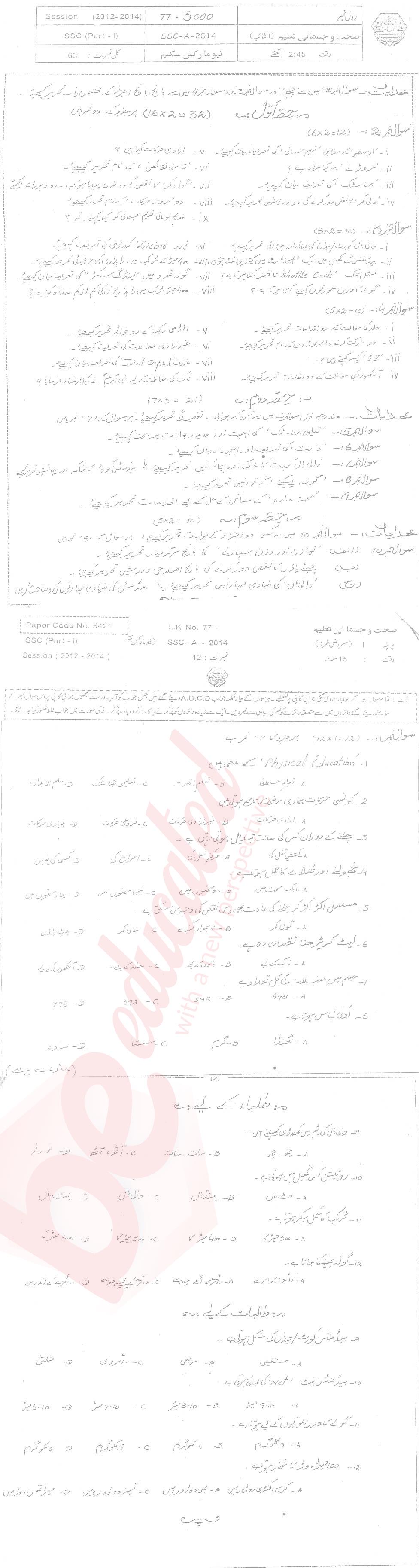 Health and Physical Education 9th Urdu Medium Past Paper Group 1 BISE Bahawalpur 2014