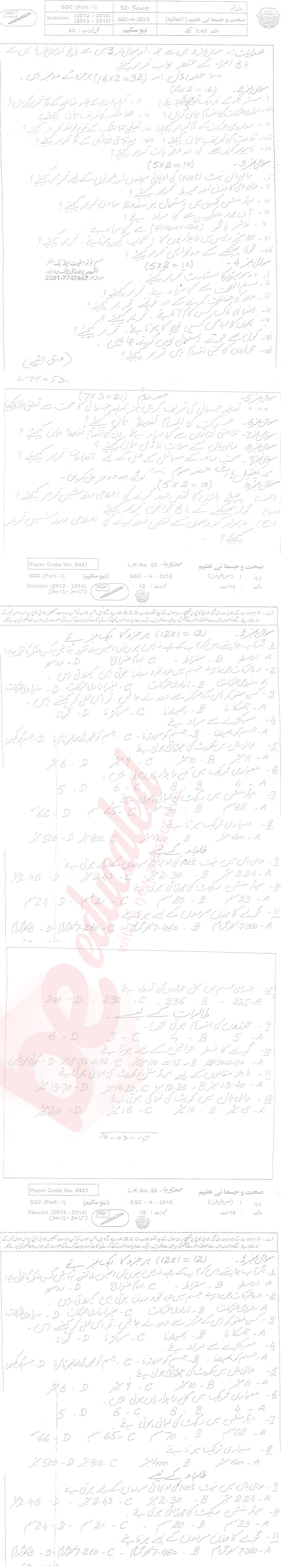 Health and Physical Education 9th Urdu Medium Past Paper Group 1 BISE Bahawalpur 2015