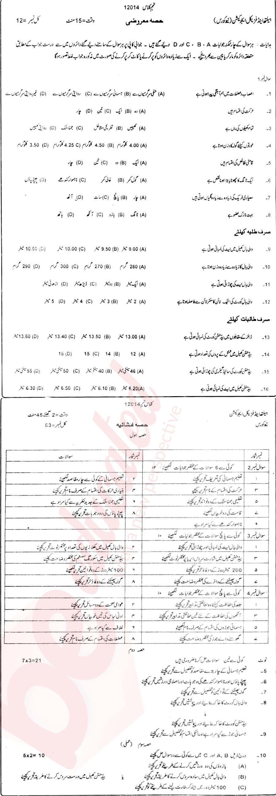Health and Physical Education 9th Urdu Medium Past Paper Group 1 BISE DG Khan 2014