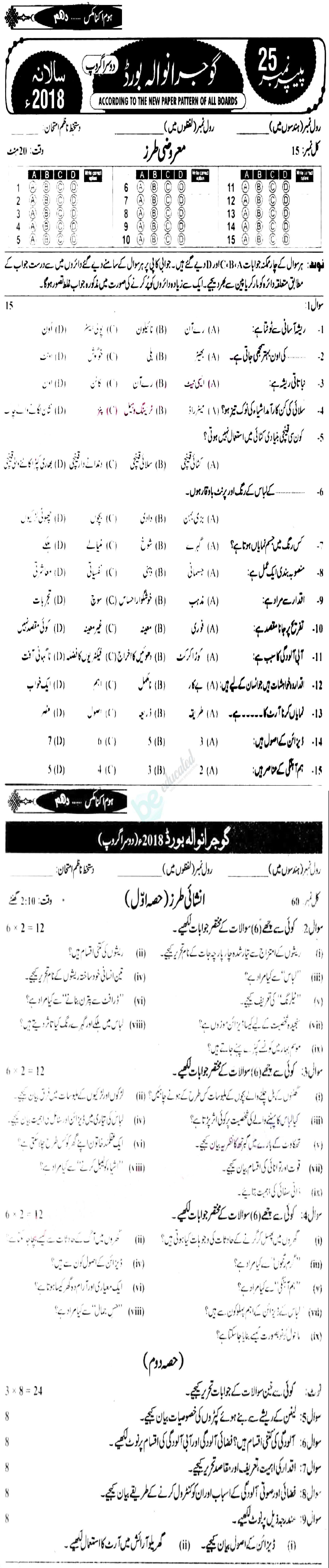Home Economics 10th class Past Paper Group 2 BISE Gujranwala 2018