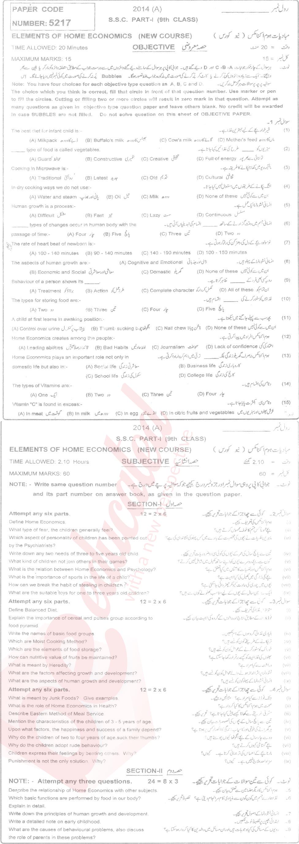 Home Economics 9th English Medium Past Paper Group 1 BISE Multan 2014