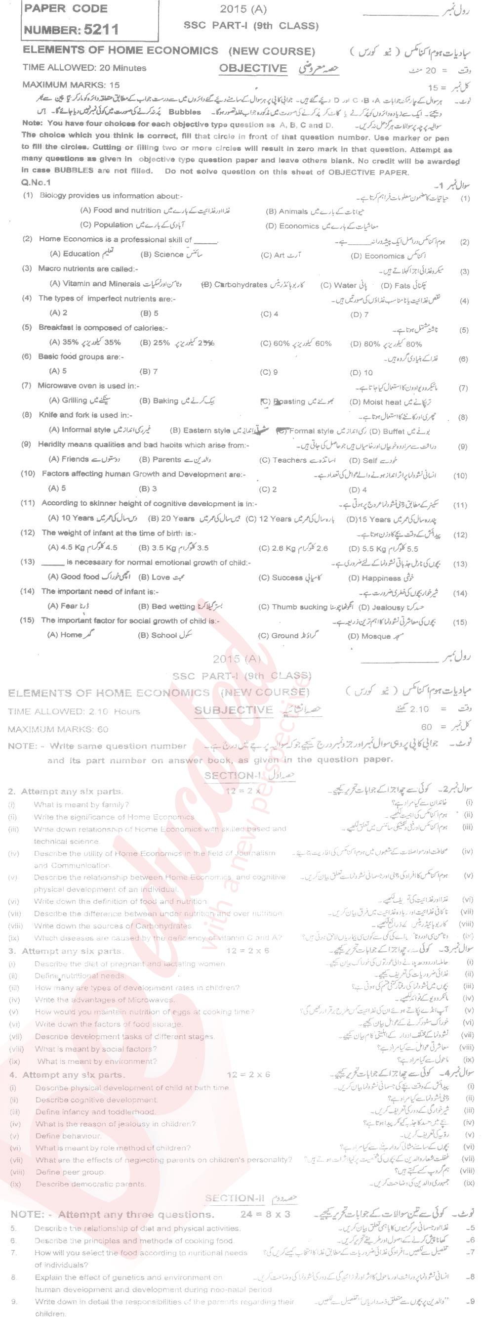 Home Economics 9th English Medium Past Paper Group 1 BISE Multan 2015