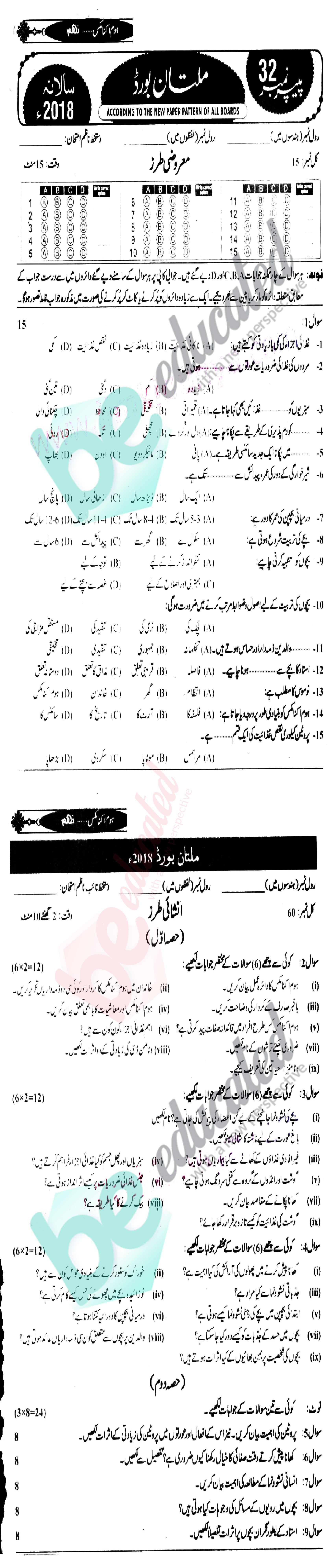 Home Economics 9th Urdu Medium Past Paper Group 1 BISE Multan 2018