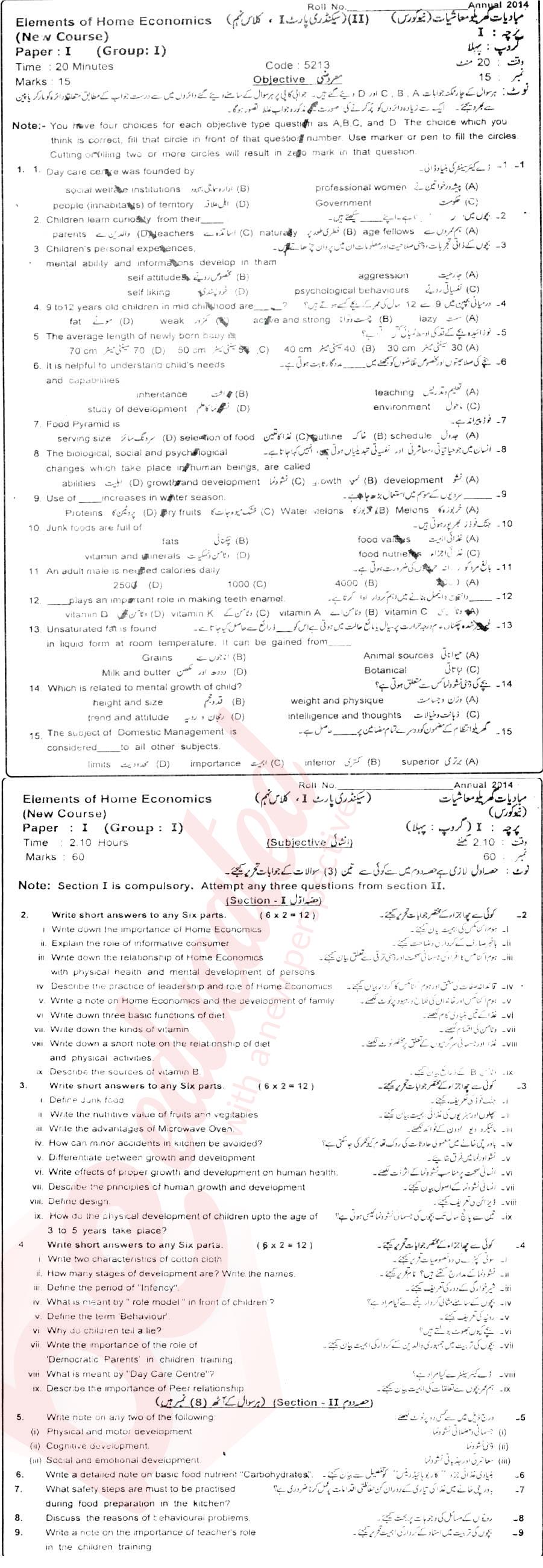 Home Economics 9th Urdu Medium Past Paper Group 1 BISE Sahiwal 2014