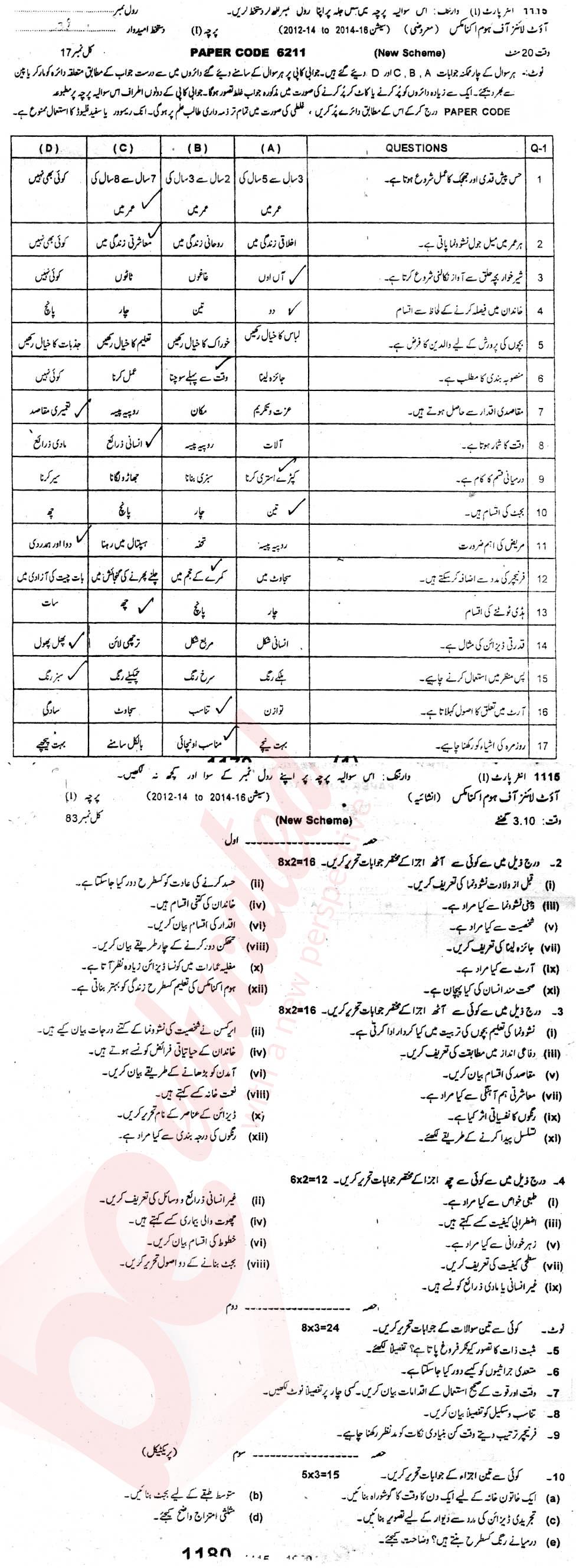 Home Economics FA Part 1 Past Paper Group 1 BISE Sargodha 2015