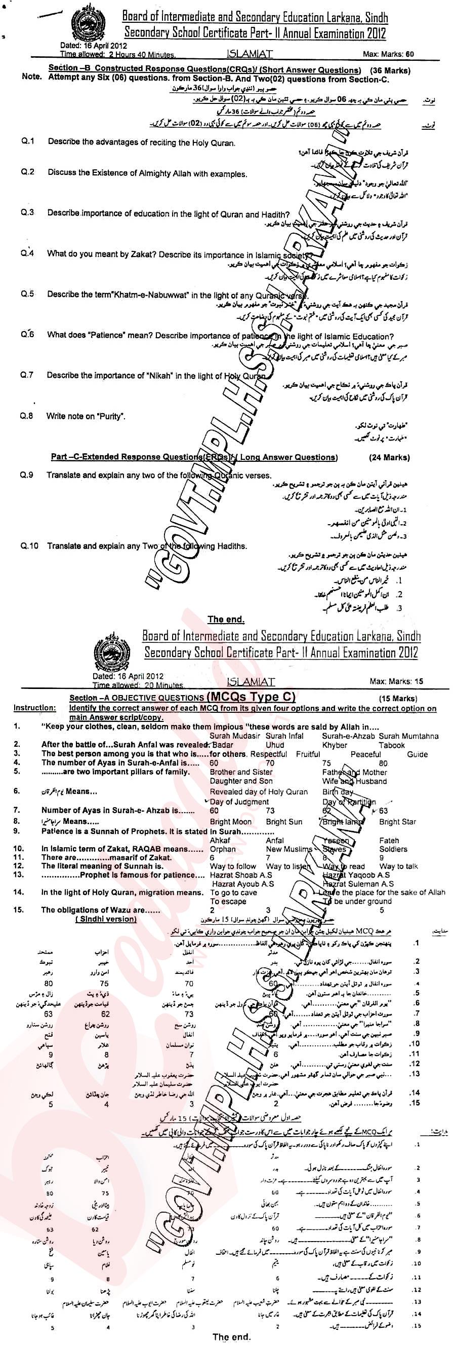Islamiat (Compulsory) 10th class Past Paper Group 1 BISE Larkana 2012