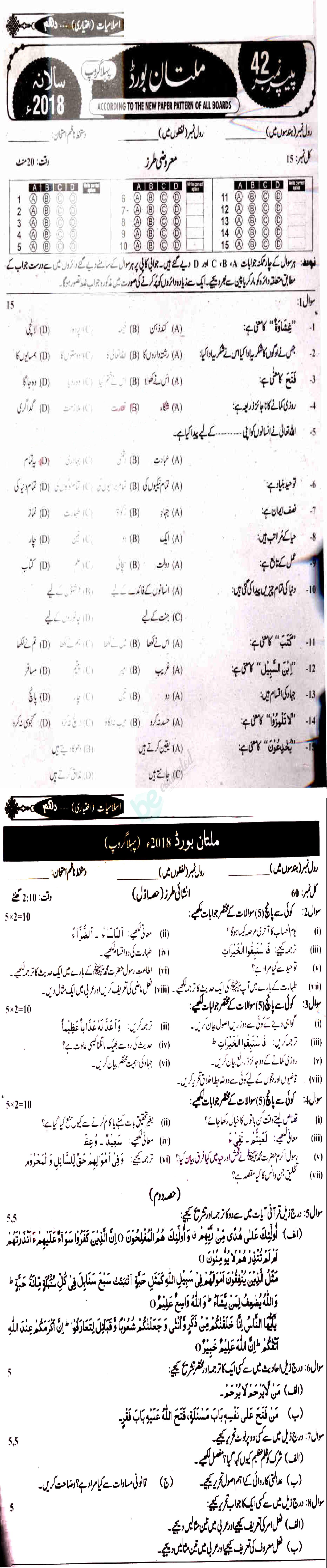 Islamiat Elective 10th class Past Paper Group 1 BISE Multan 2018