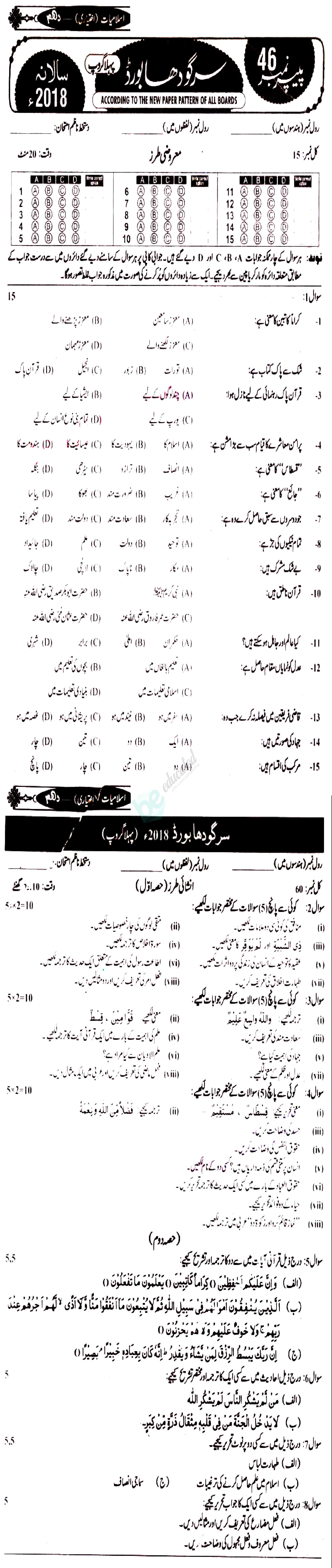 Islamiat Elective 10th class Past Paper Group 1 BISE Sargodha 2018