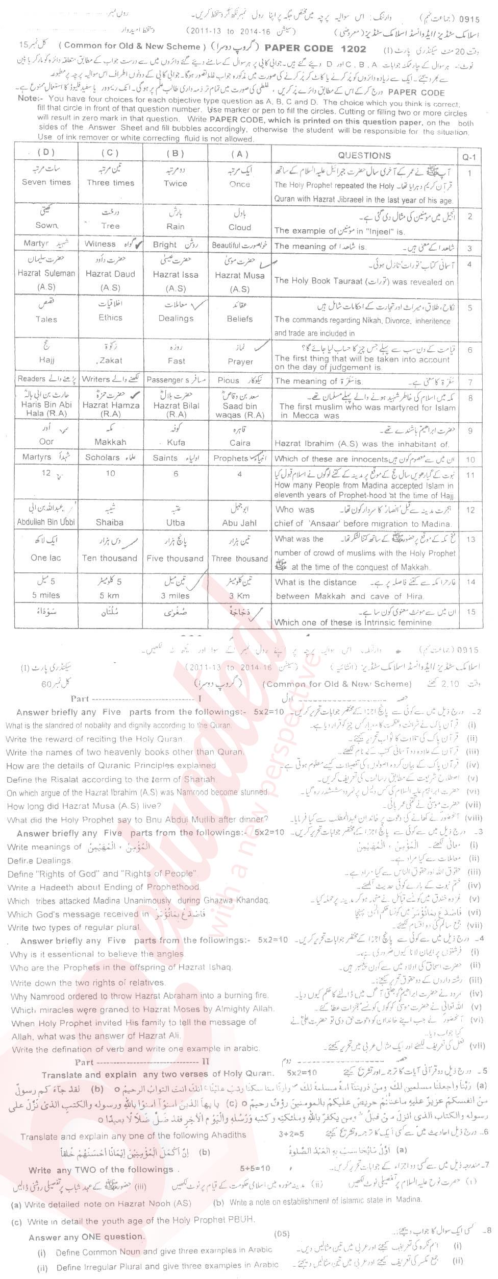 Islamiat Elective 9th class Past Paper Group 2 BISE Sargodha 2015