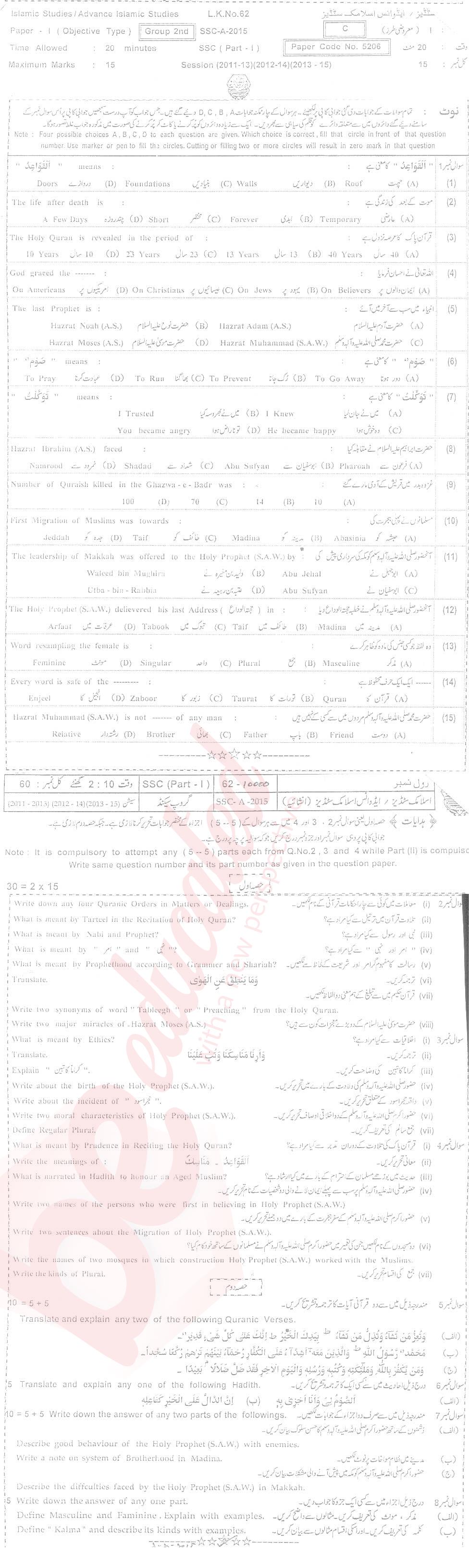 Islamiat Elective 9th Urdu Medium Past Paper Group 2 BISE Bahawalpur 2015