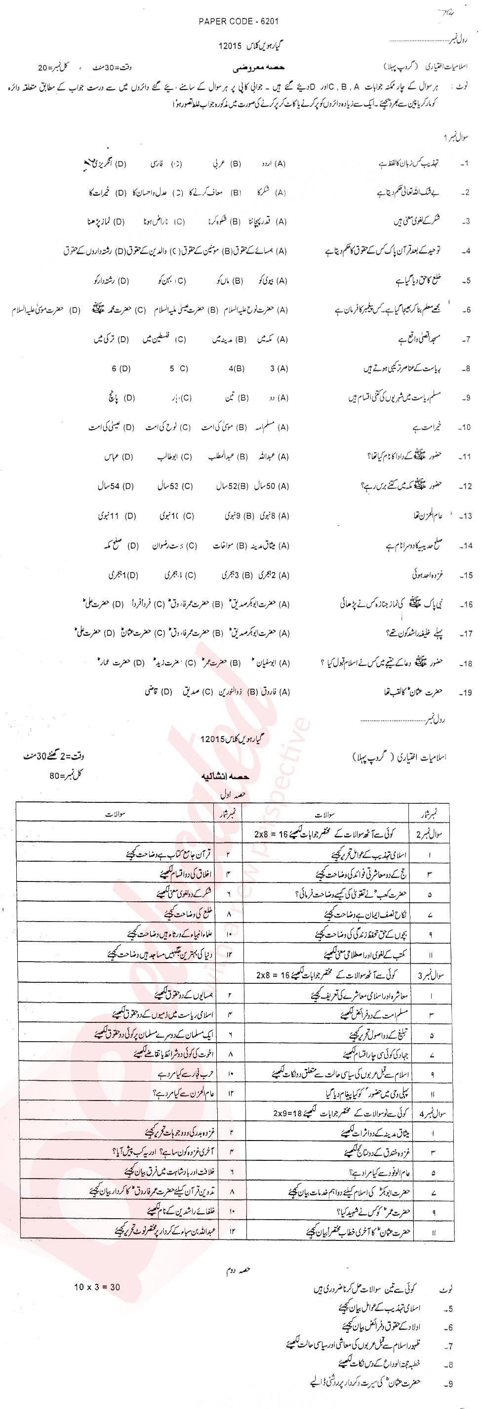 Islamiat Elective FA Part 1 Past Paper Group 1 BISE DG Khan 2015