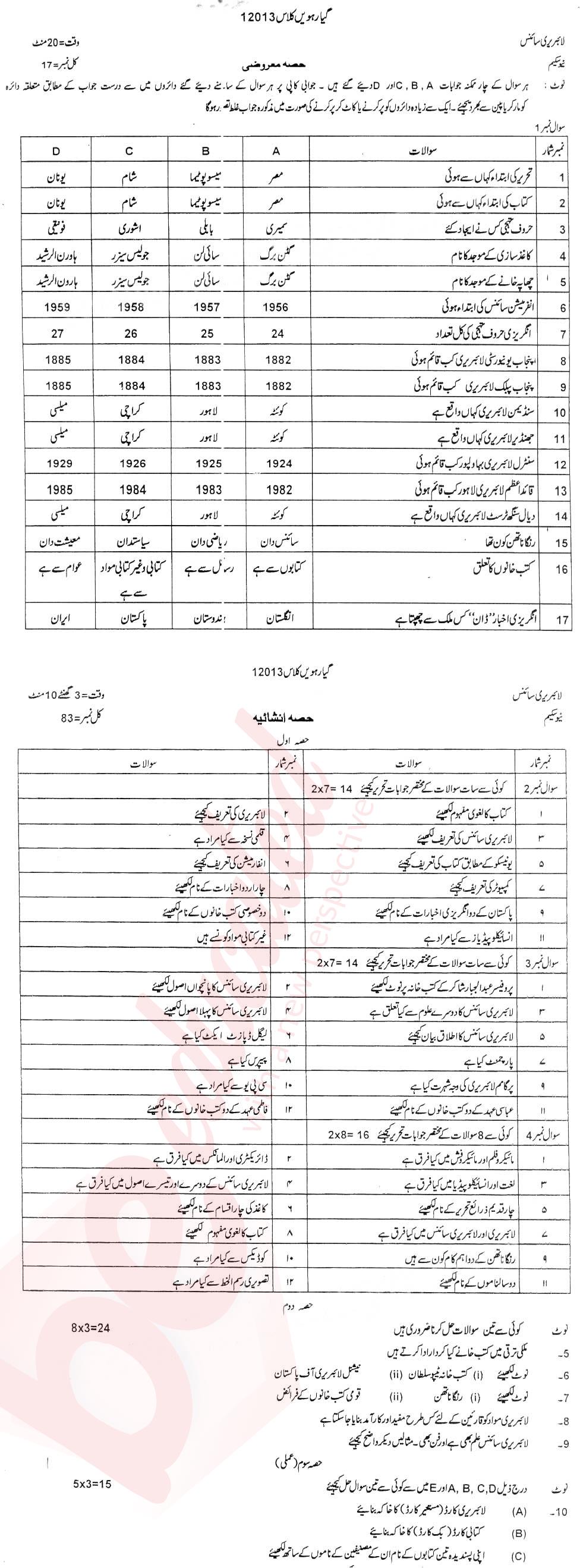 Library Science FA Part 1 Past Paper Group 1 BISE DG Khan 2013