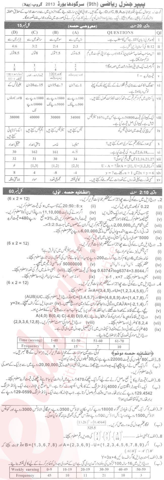 Math 9th Urdu Medium Past Paper Group 1 BISE Sargodha 2013