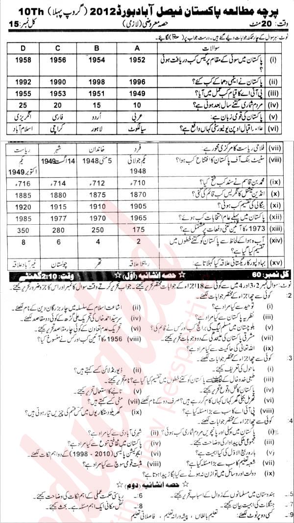 Pak Studies 10th Urdu Medium Past Paper Group 1 BISE Faisalabad 2012