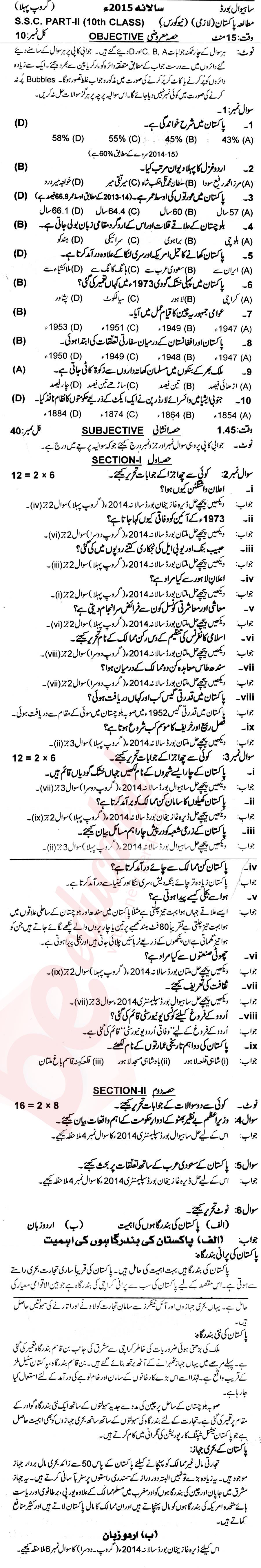 Pak Studies 10th Urdu Medium Past Paper Group 1 BISE Sahiwal 2015