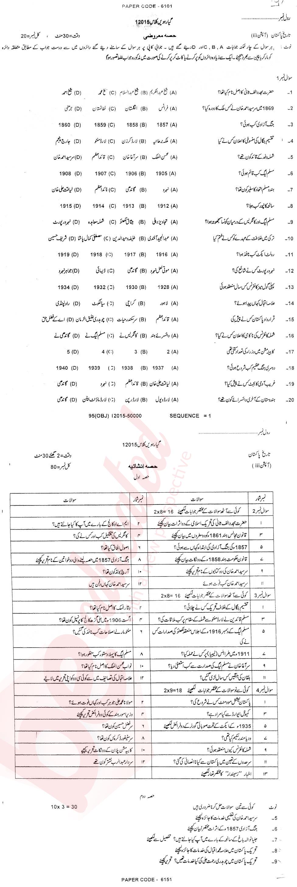 Pakistan History FA Part 1 Past Paper Group 1 BISE DG Khan 2015