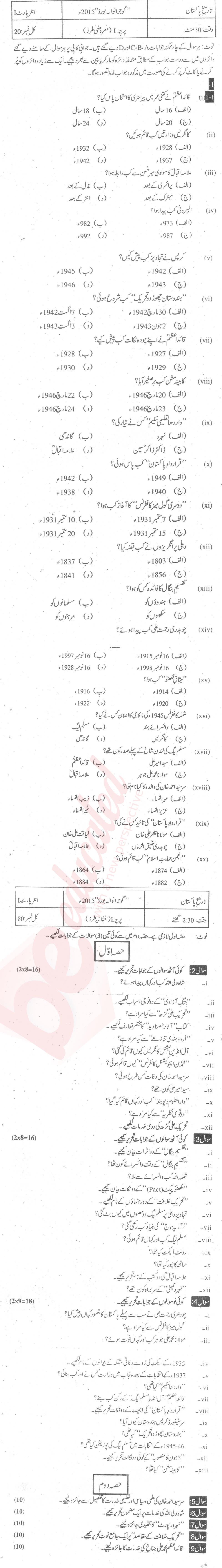 Pakistan History FA Part 1 Past Paper Group 1 BISE Gujranwala 2015