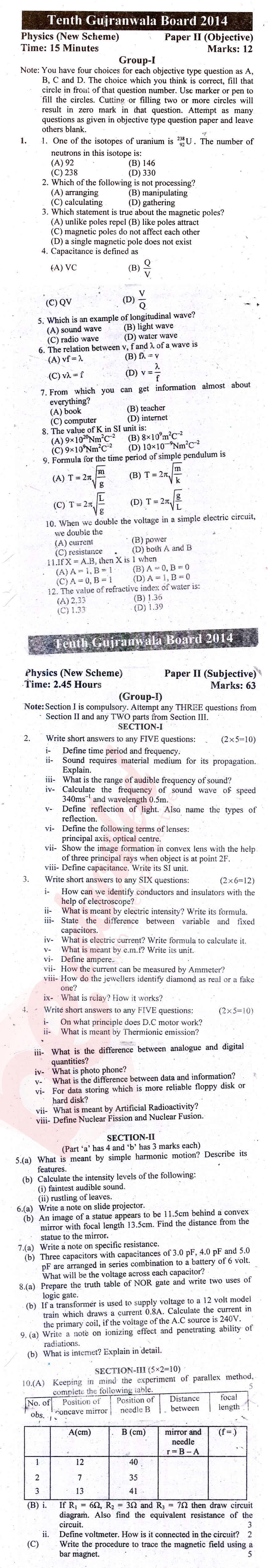 Physics 10th English Medium Past Paper Group 1 BISE Gujranwala 2014