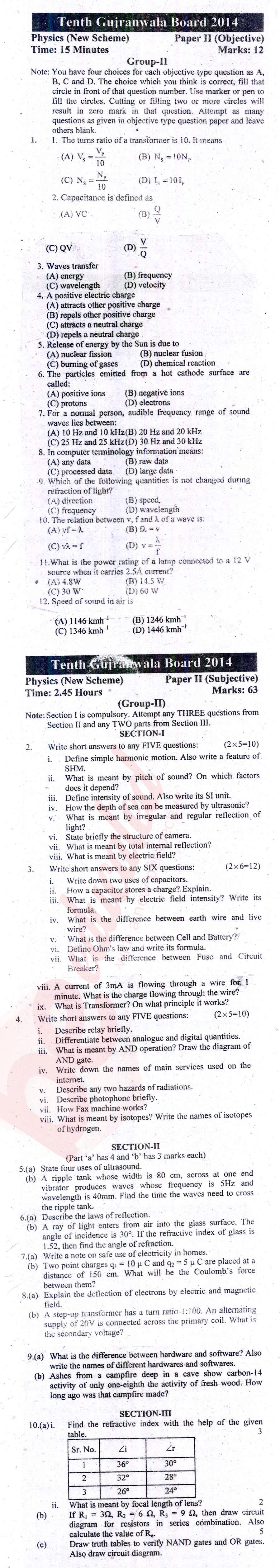 Physics 10th English Medium Past Paper Group 2 BISE Gujranwala 2014