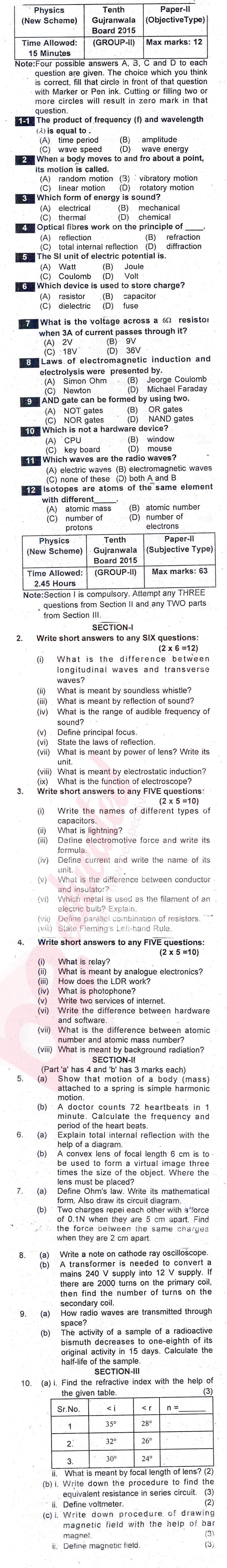 Physics 10th English Medium Past Paper Group 2 BISE Gujranwala 2015