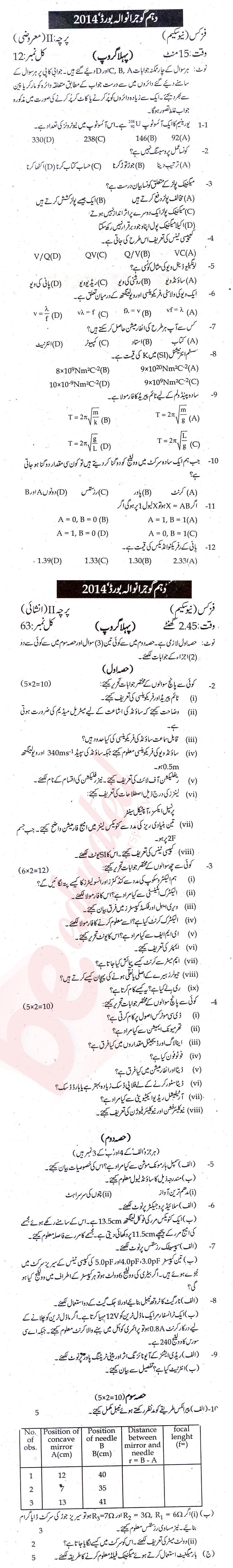 Physics 10th Urdu Medium Past Paper Group 1 BISE Gujranwala 2014