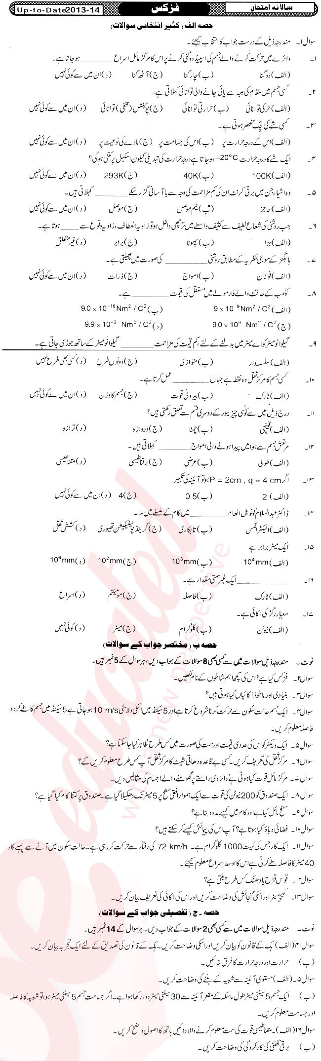 Physics 10th Urdu Medium Past Paper Group 1 BISE Mirpurkhas 2013