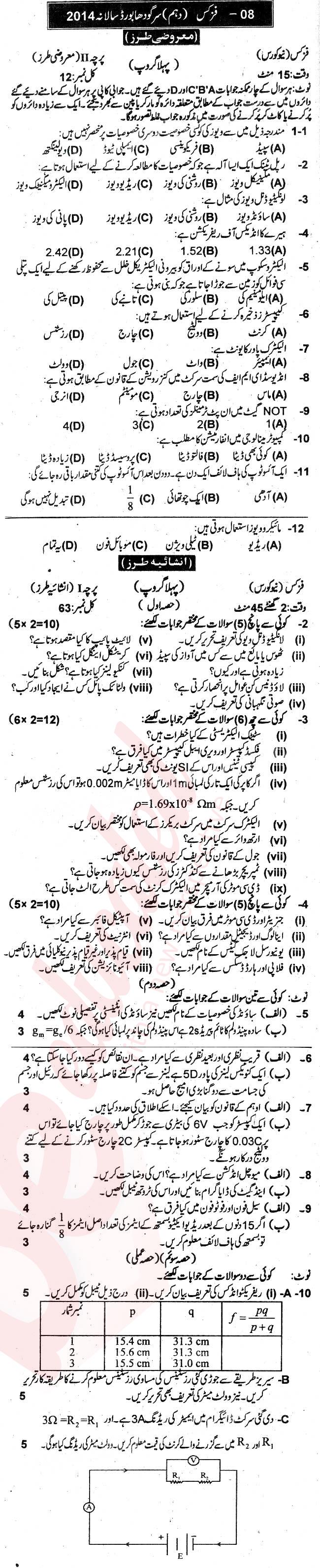 Physics 10th Urdu Medium Past Paper Group 1 BISE Sargodha 2014