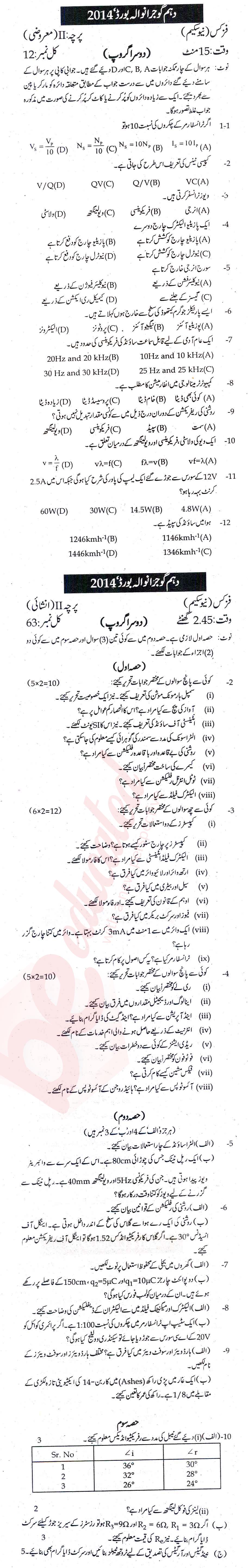 Physics 10th Urdu Medium Past Paper Group 2 BISE Gujranwala 2014